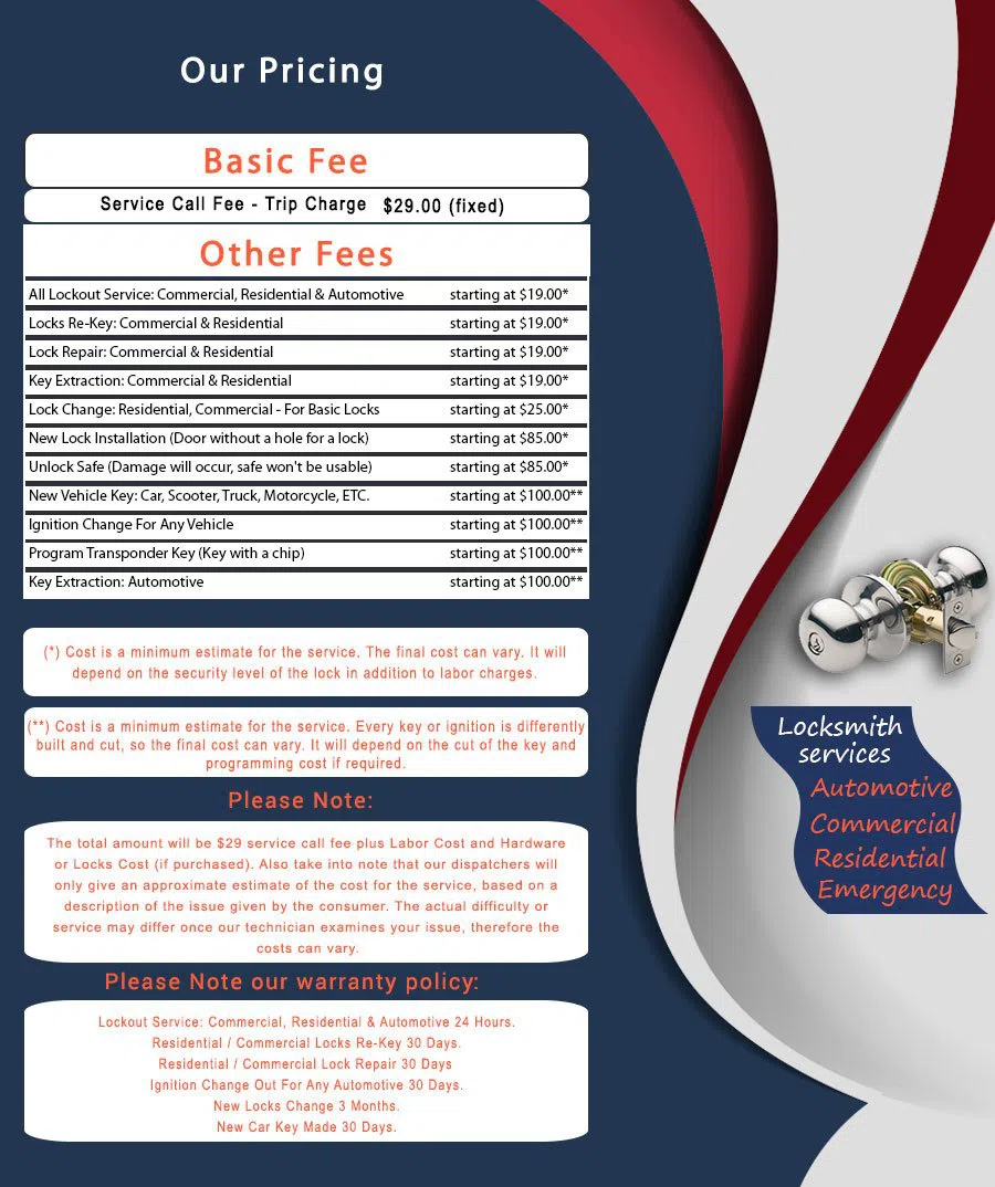 Jeff Davis VA Locksmith Store, Jeff Davis, VA 804-469-0657